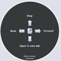 Opera visual mouse gestures thumb Opera 11 mimics Chrome, gets new Address field, allows extensions to run in Private Mode & on Secure Connections