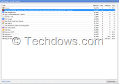 Youtube video playing tab shown on Chrome task manager thumb How to Find and Close that YouTube Video Playing Tab in Google Chrome Without using any Extension