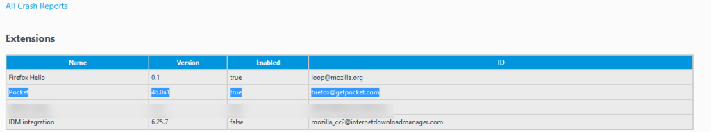 Pocket listed under extensions in troubleshooting information page