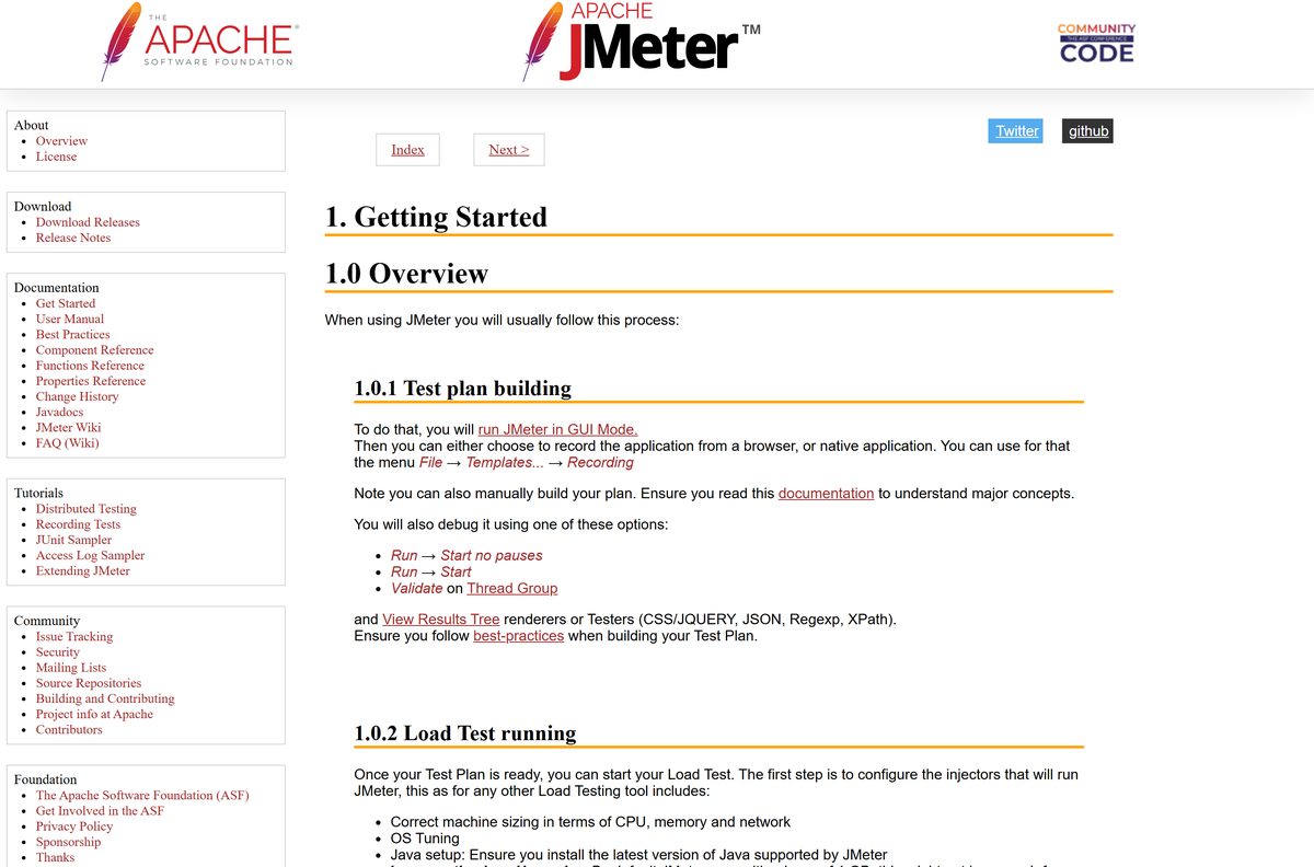 Get Started guide showing installation steps and the folder layout