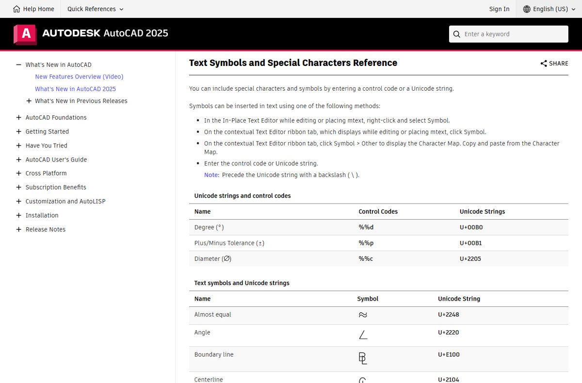AutoCAD Text Symbols and Special Characters Reference page listing diameter code