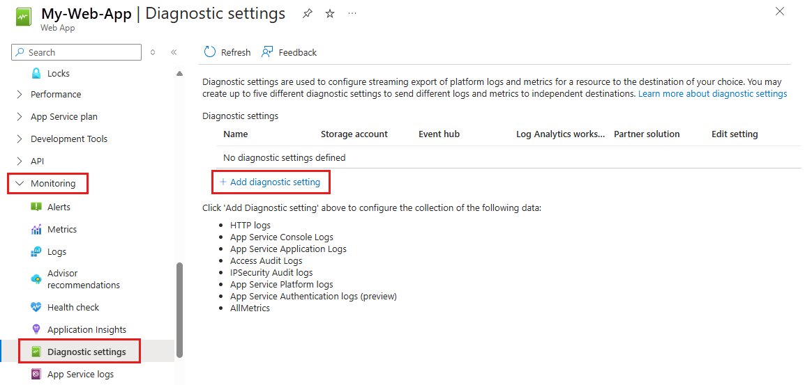 Azure App Service Monitoring menu with Diagnostic settings selected