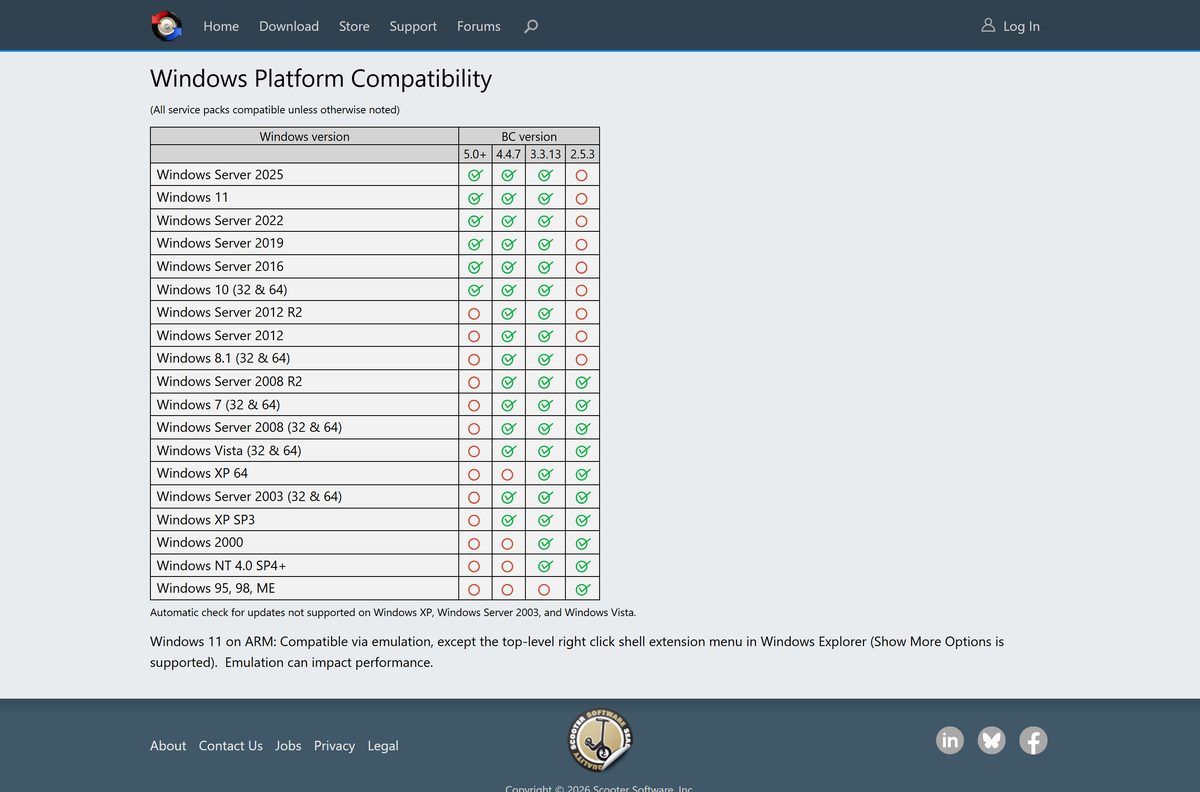 Beyond Compare Windows compatibility table by version