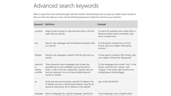 Search Terms: Definition & How to Use Them (with Examples)
