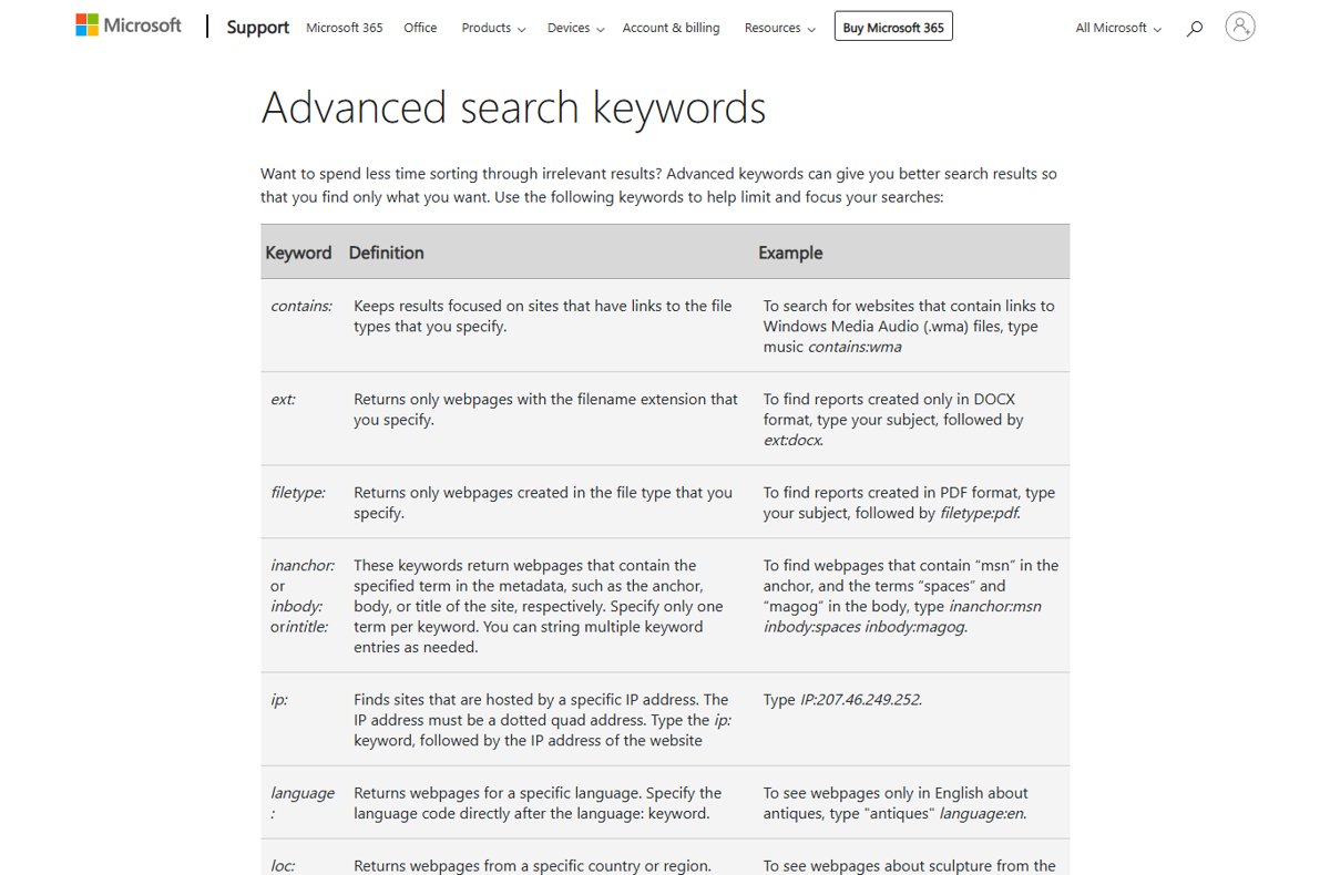 Bing's advanced search keywords table with definitions and examples