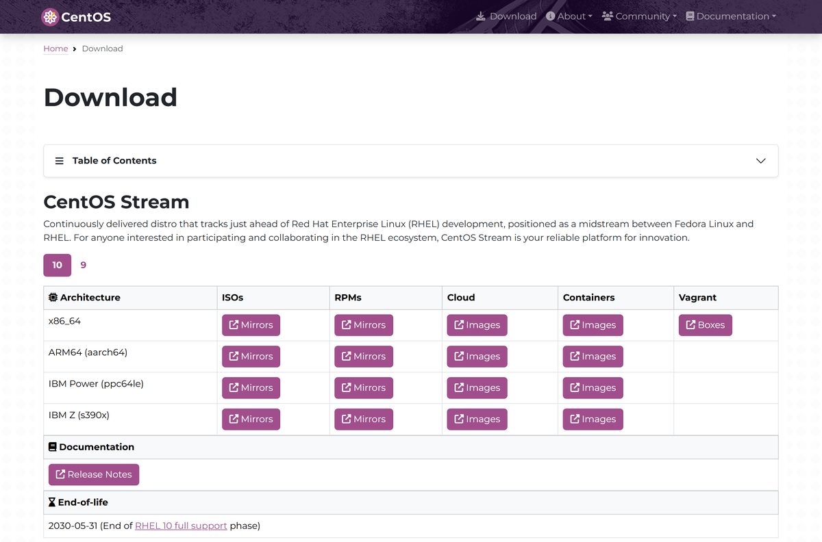 Official CentOS Stream download page with ISO links per architecture