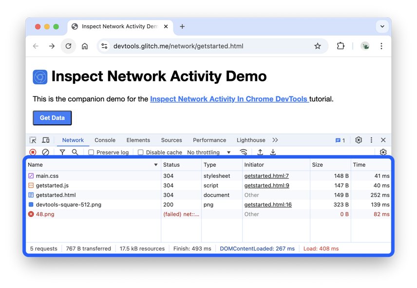 Chrome DevTools Network tab showing the Status column for each request