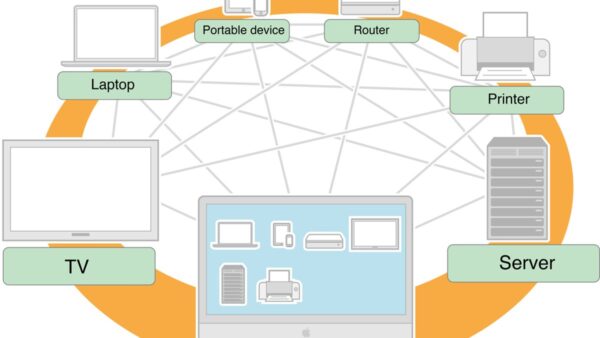 What Is the Bonjour Service (and Do You Need It)