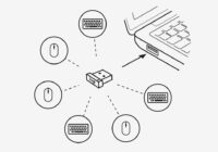 Diagram of a Unifying receiver linking six devices to one laptop port