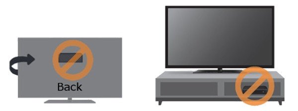 Diagram warning not to hide the Roku device behind a TV