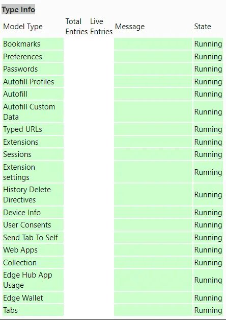 Edge sync-internals Type Info table showing Bookmarks status Running