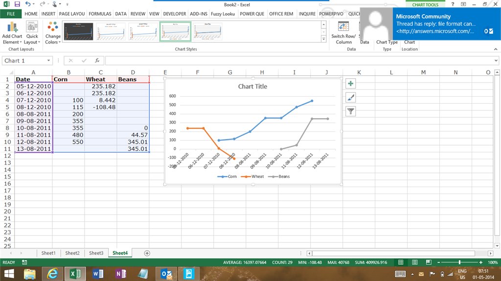 Excel Edit Series dialog beside a chart built from named ranges