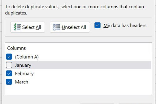 How to Remove Duplicates from Column in Excel (3 Methods)