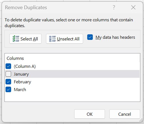 Excel Remove Duplicates dialog with column checkboxes and header option