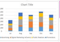 Excel chart with Chart Elements, Styles, and Filters buttons highlighted