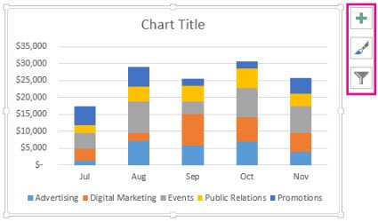 How to Hide Chart Data in Excel – 6 Steps