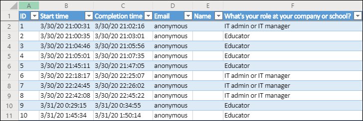Excel workbook with survey responses in rows, one row per reply