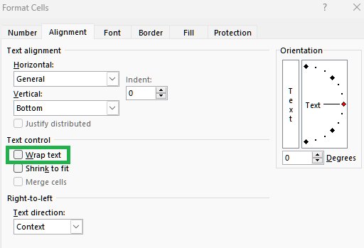 Format Cells Alignment tab with the Wrap text checkbox outlined