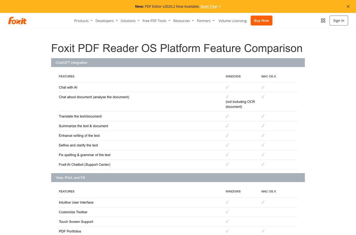 Feature comparison grid with separate Windows and Mac OS X columns