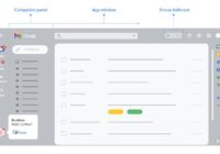 Gmail interface diagram showing icons in the top-right corner