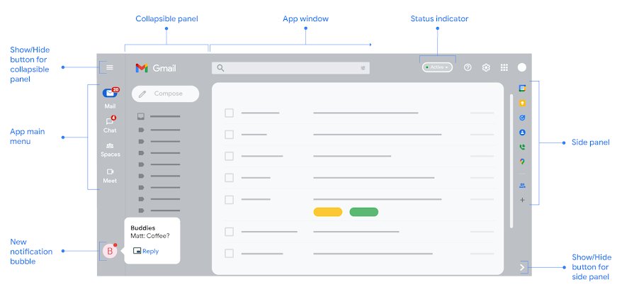 Gmail interface diagram showing icons in the top-right corner