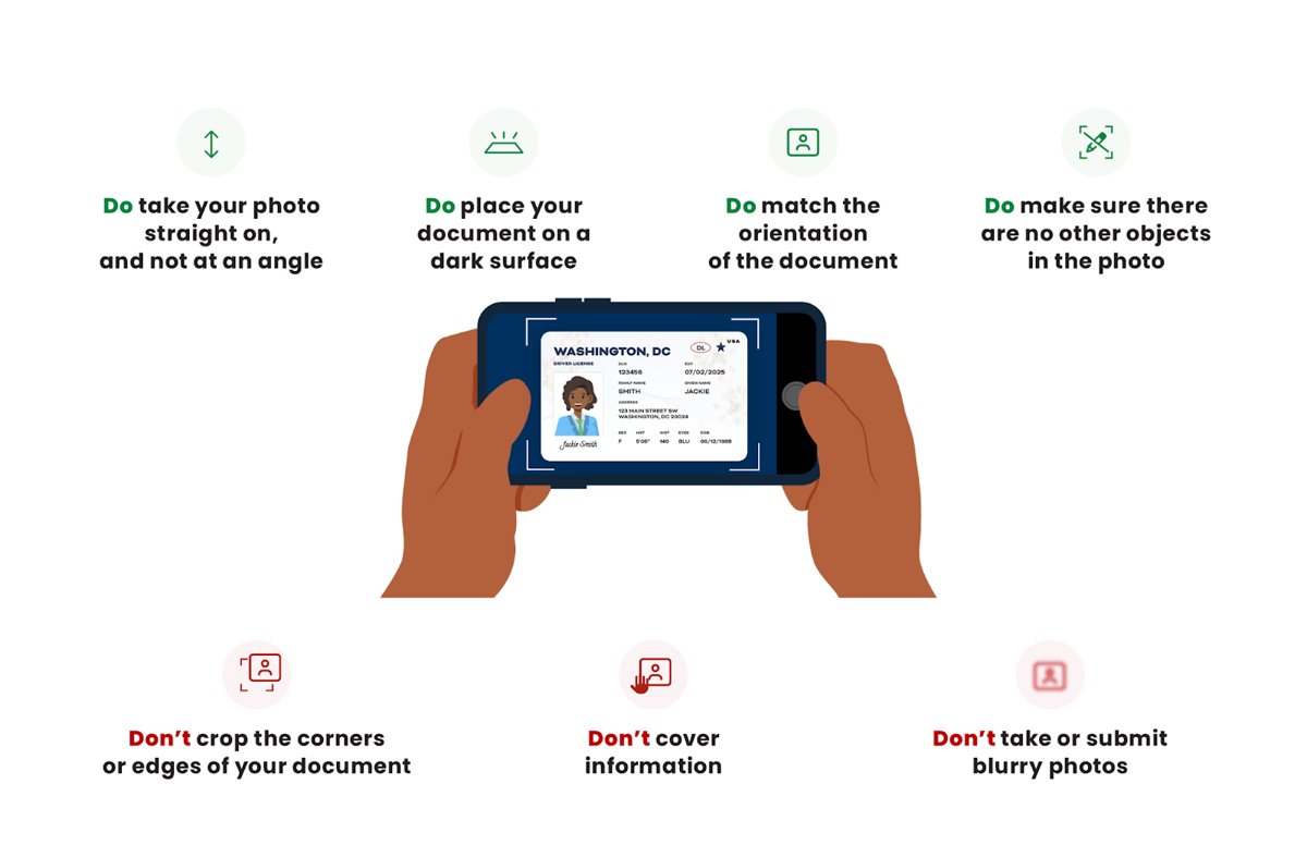 ID.me graphic showing dos and don'ts for photographing an ID card