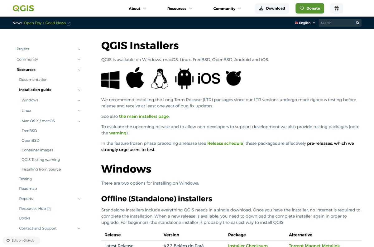 QGIS installation guide listing offline Windows installers and checksums