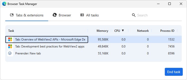 Microsoft Edge Browser Task Manager listing tabs sorted by CPU use