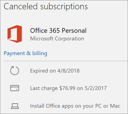 Microsoft account page listing a canceled Office 365 Personal subscription