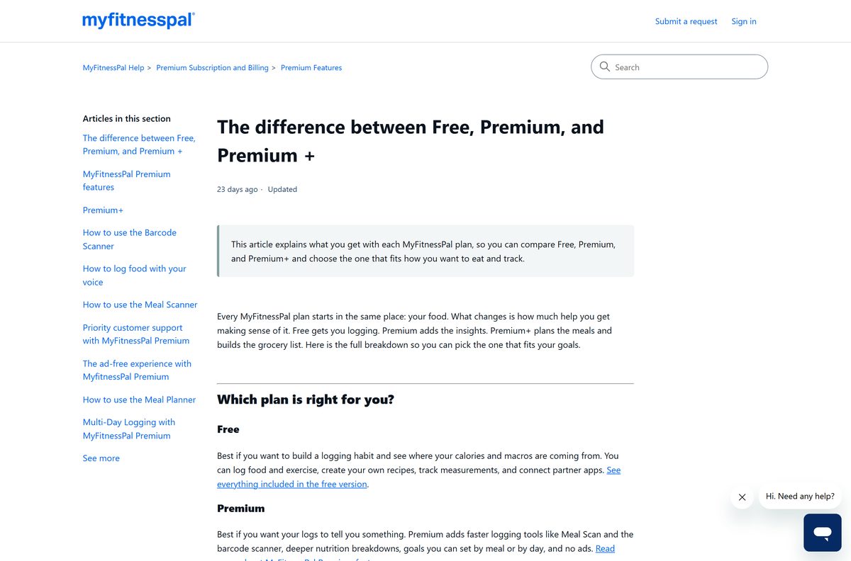 MyFitnessPal help table comparing Free, Premium and Premium+ features
