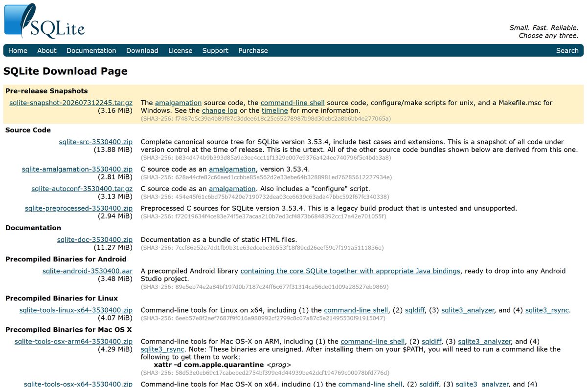 SQLite download page listing Windows, Mac and Linux zip files