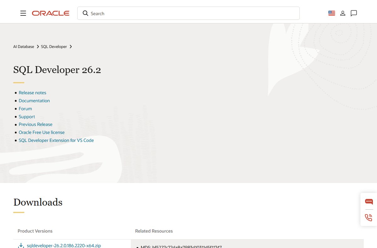 Oracle SQL Developer 26.2 downloads page listing the Windows x64 zip file