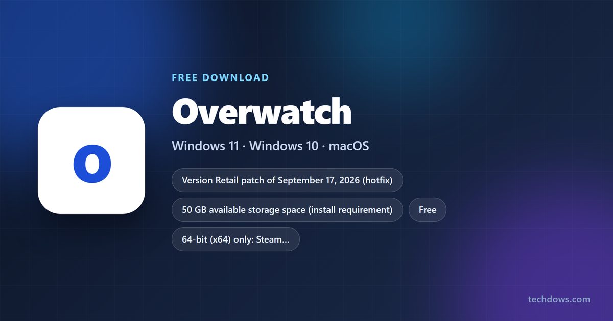Overwatch card with price, storage need and supported systems