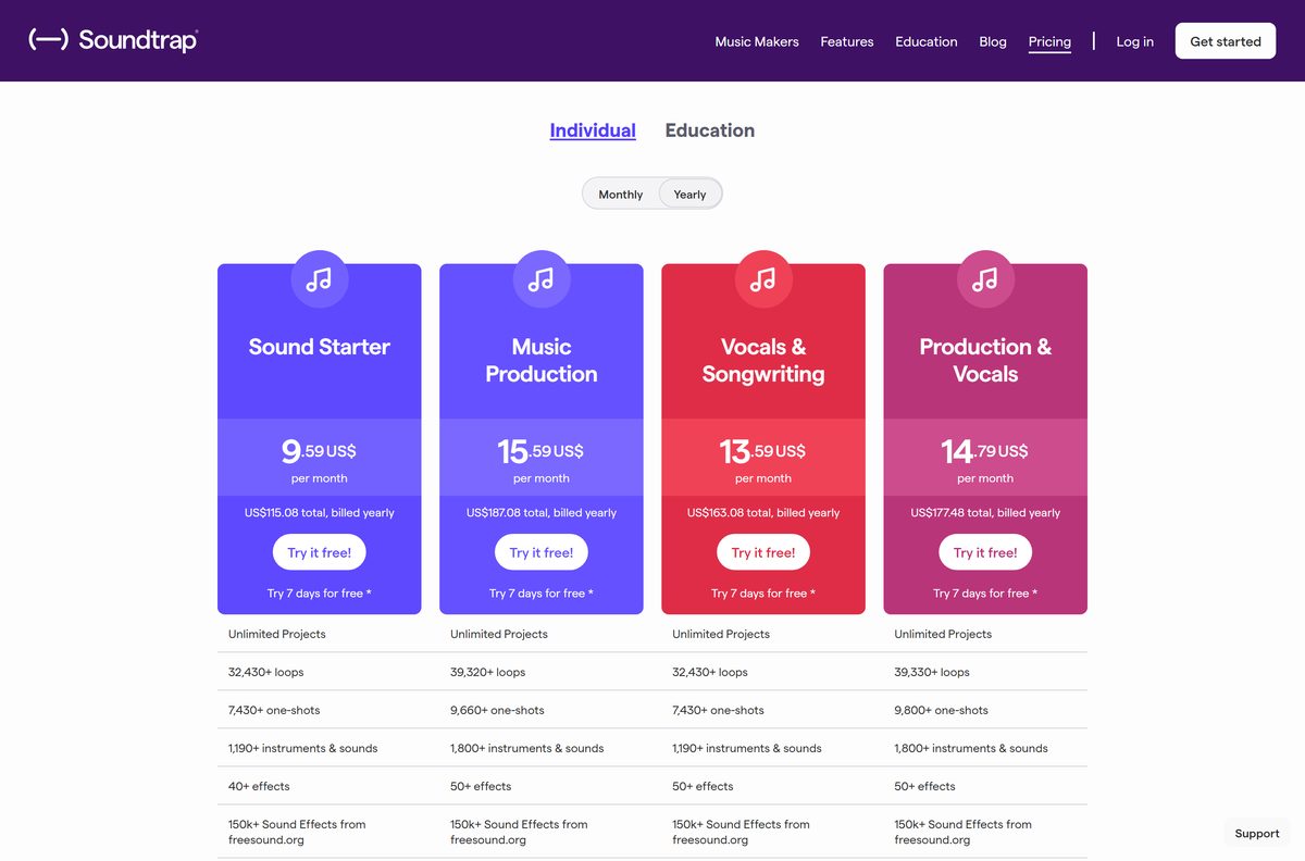 Soundtrap pricing page showing four individual plan cards
