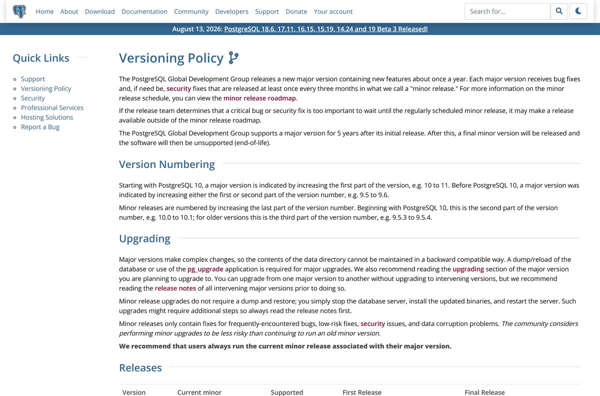 Supported PostgreSQL releases with their end-of-support dates