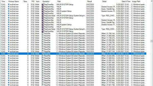 ProcMon (Process Monitor): Step-by-Step Guide to Windows System Monitoring