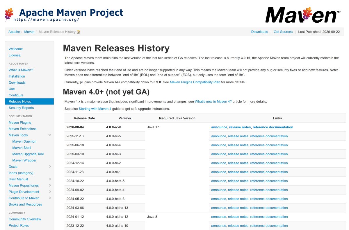 Apache Maven releases history table with dates and required Java versions