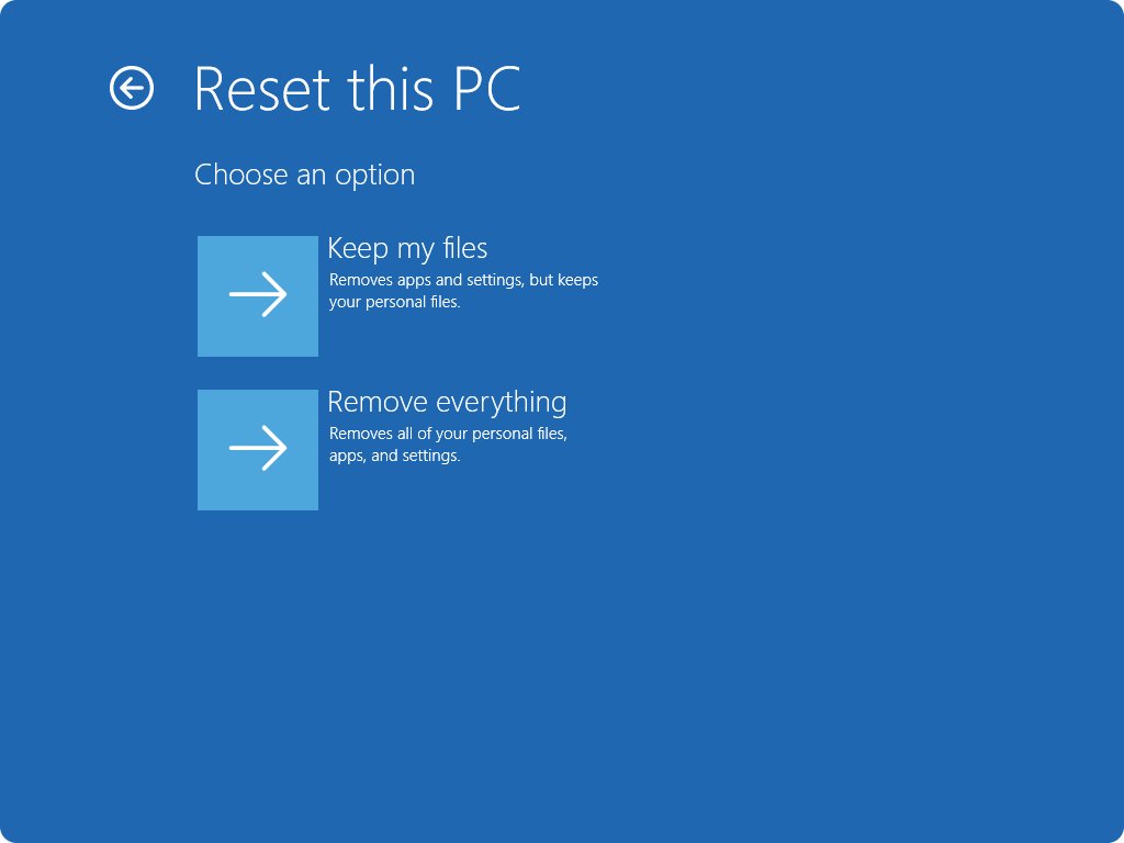 Reset this PC screen with Keep my files and Remove everything options