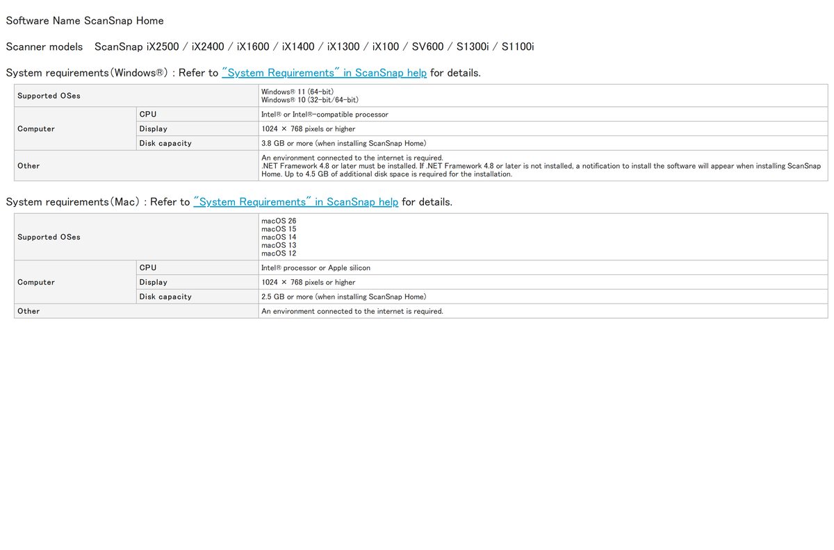 ScanSnap Home system requirements table for Windows and Mac