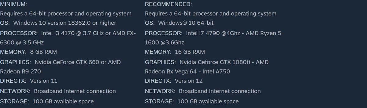 Minimum and recommended PC specs for Sea of Thieves on Steam