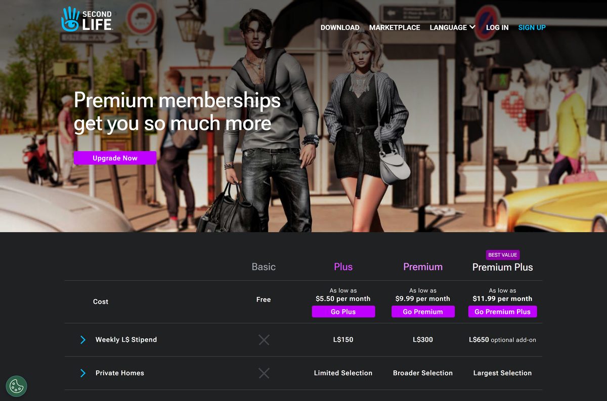 Second Life membership tiers compared from Basic to Premium Plus
