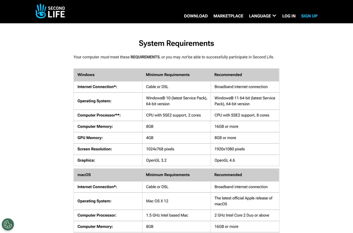 Second Life system requirements for Windows, macOS and Linux