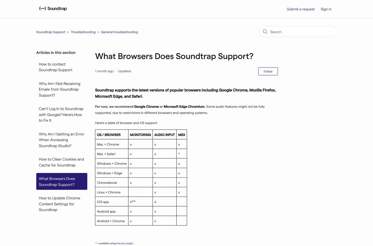Support table listing browser and operating system audio support