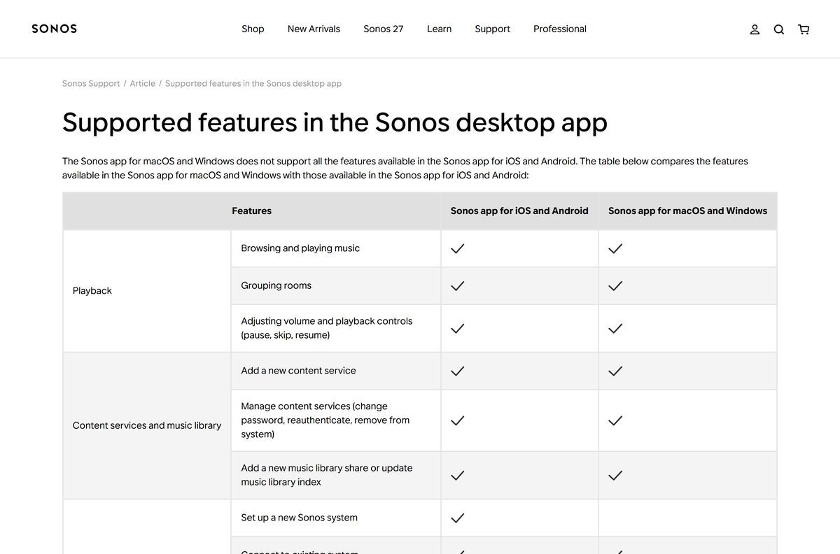 Sonos support table comparing desktop and phone app features