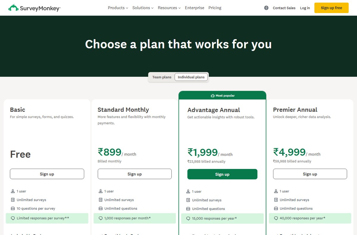 SurveyMonkey pricing page comparing the free Basic plan with paid tiers