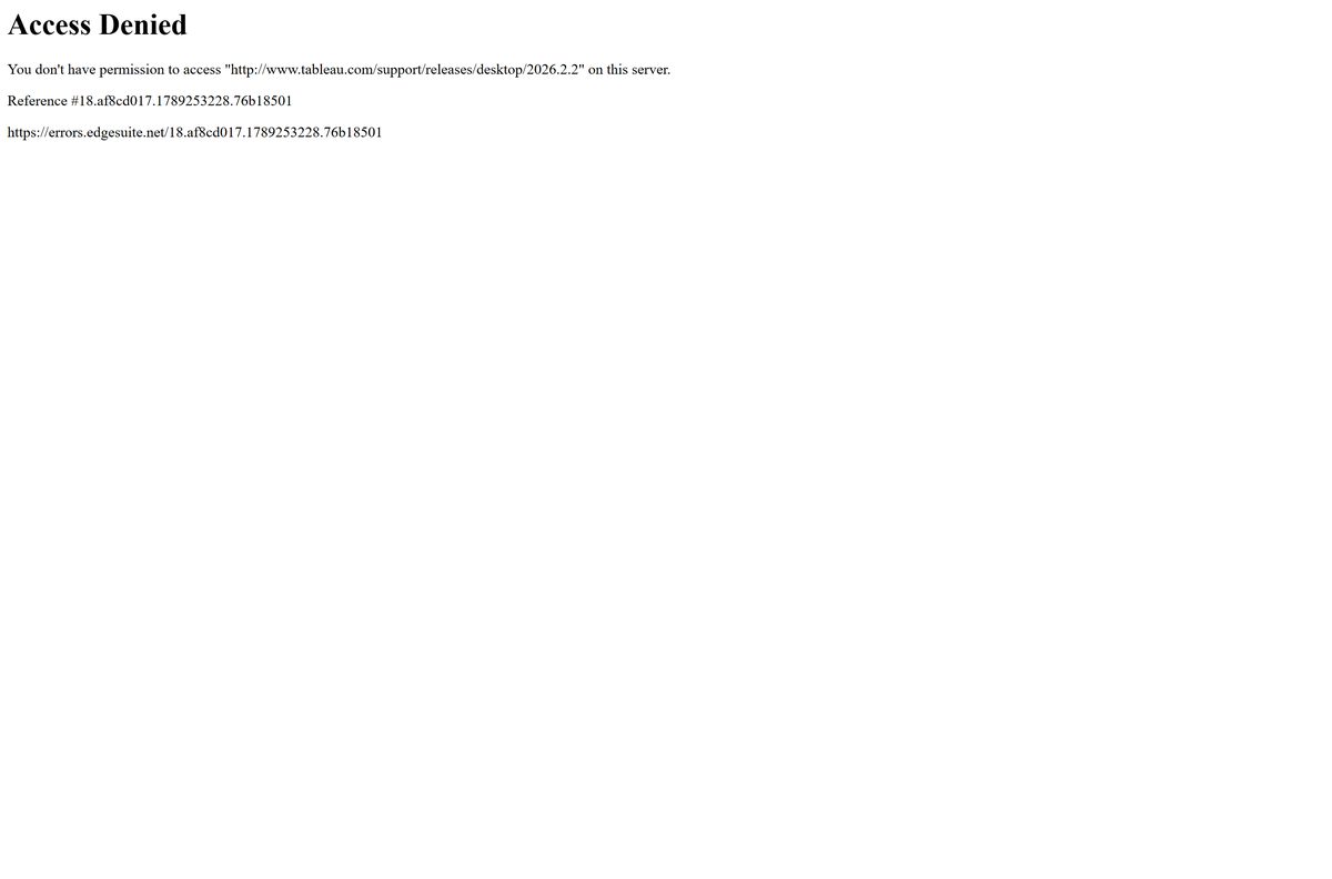 Tableau Desktop 2026.2.2 release page with its Download Files section