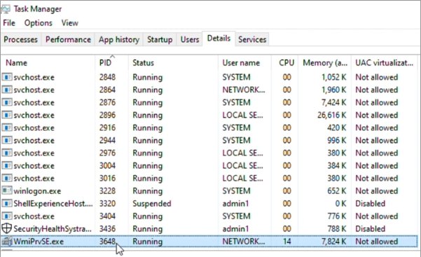 Task Manager Details tab with WmiPrvSE.exe row selected showing PID and user