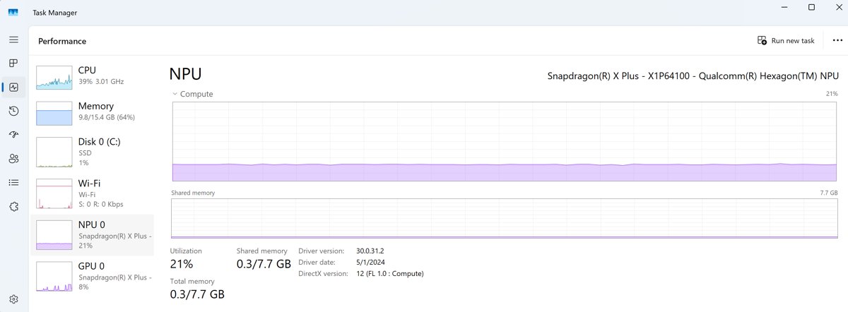 Task Manager Performance tab showing NPU utilization beside CPU, memory, disk and GPU