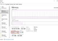 Task Manager Performance tab with the Committed memory figure boxed in red