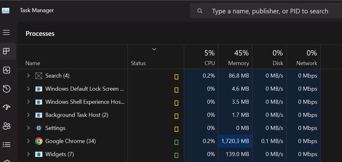 Task Manager Processes tab with the CPU column sorted and per-app usage listed